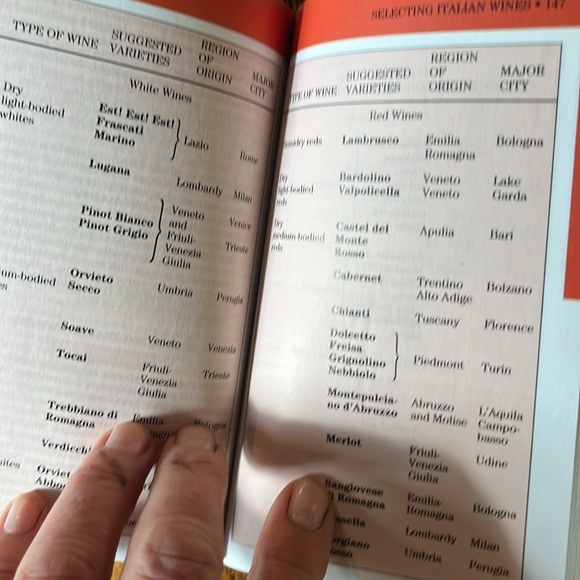 Barton’s ITALIAN AT A GLANCE phrase book and dictionary for travelers - Picture 5 of 9